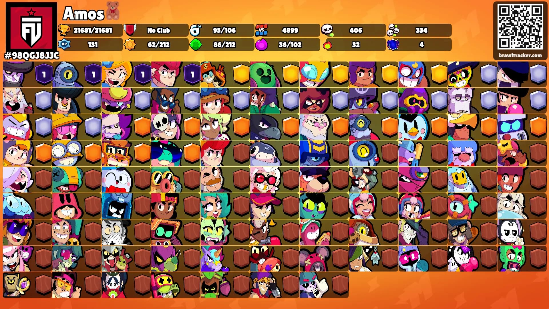 Amos🧸's Ranks