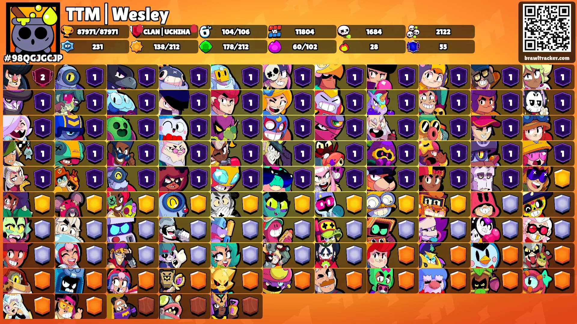 TTM|Wesley's Ranks