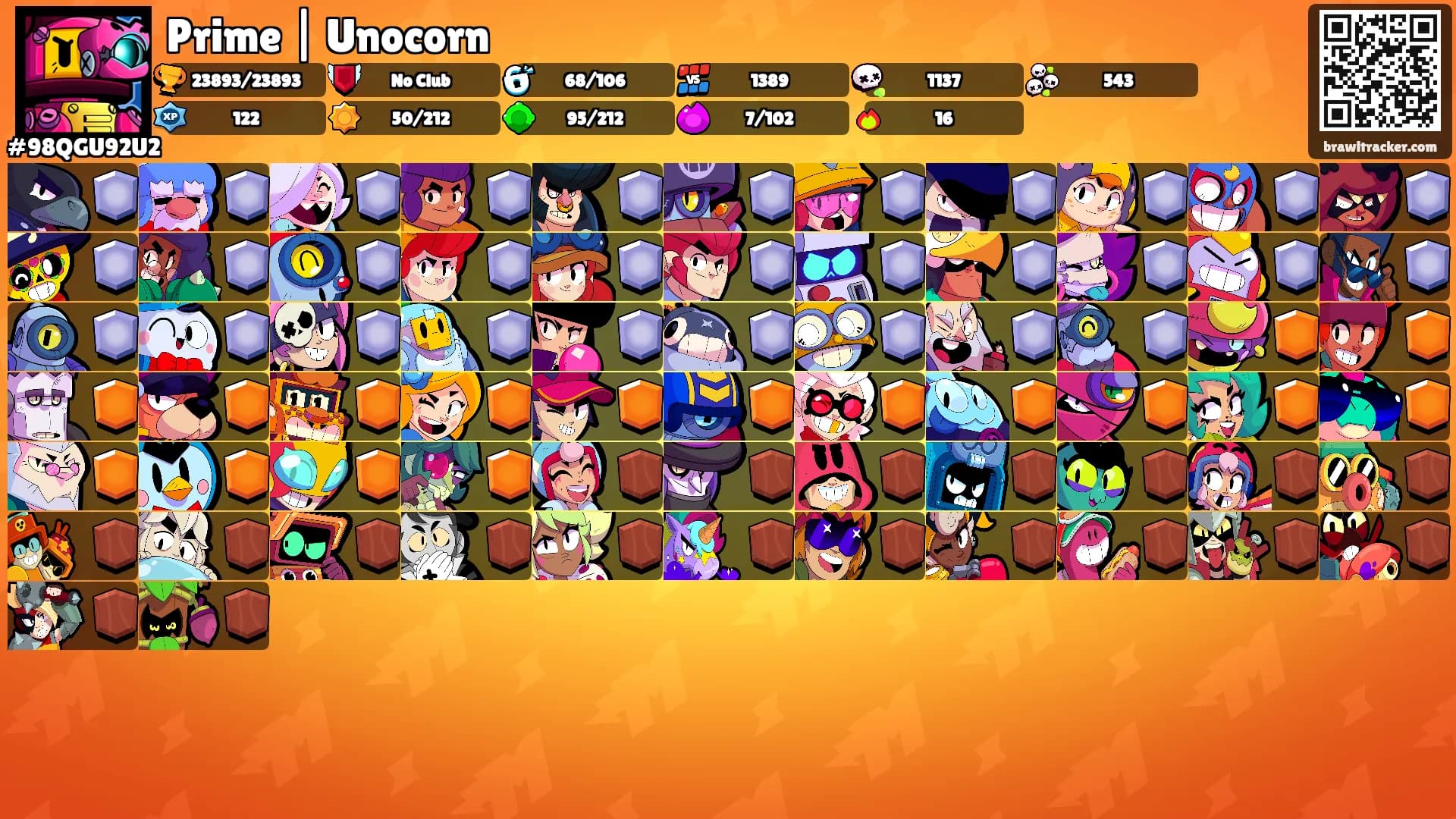 Prime | Unocorn's Ranks