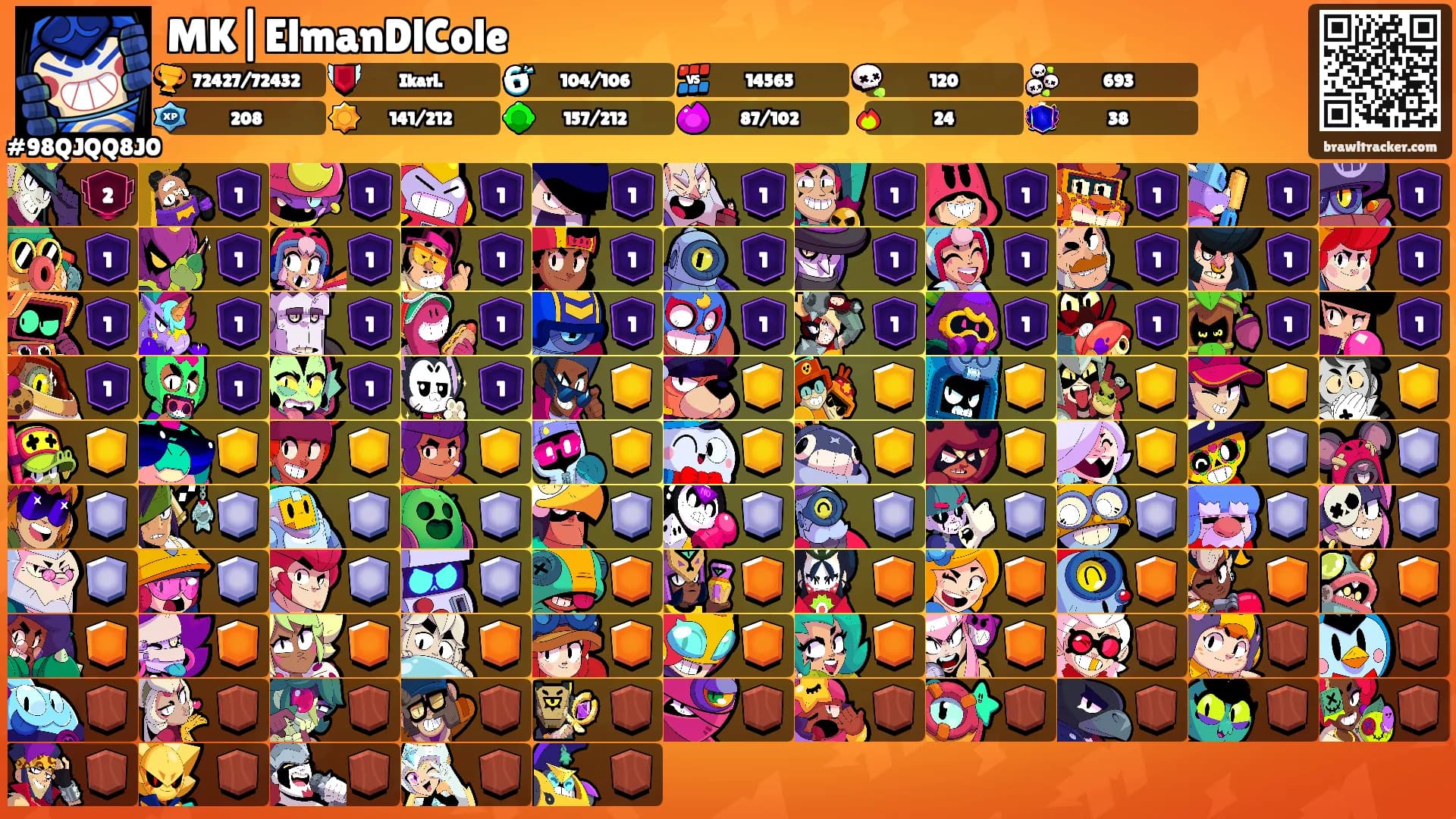 MK|ElmanDlCole's Ranks