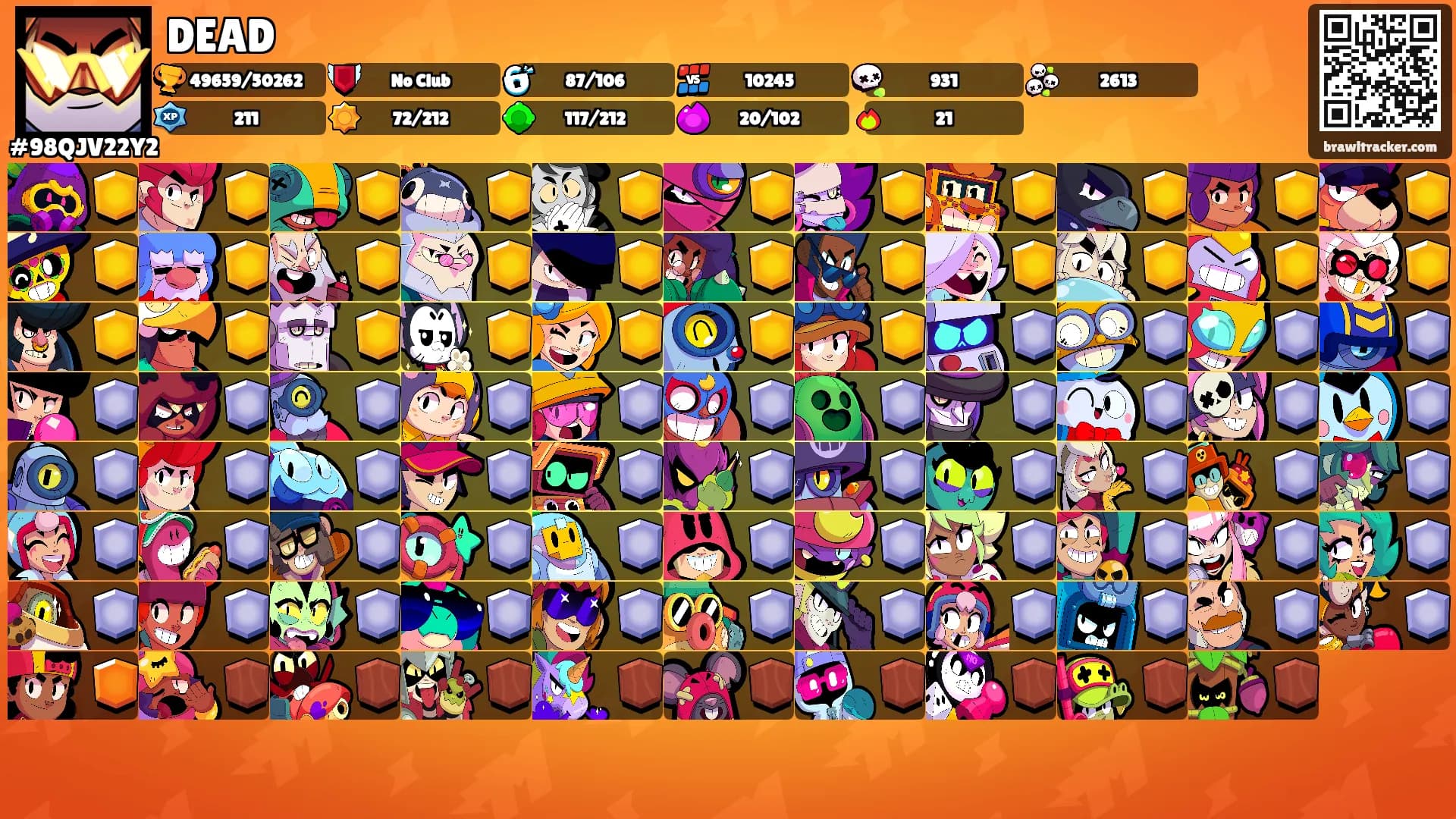 DEAD's Ranks