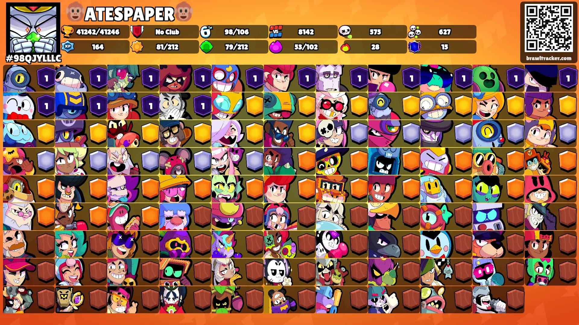 🐵ATESPAPER🐵's Ranks