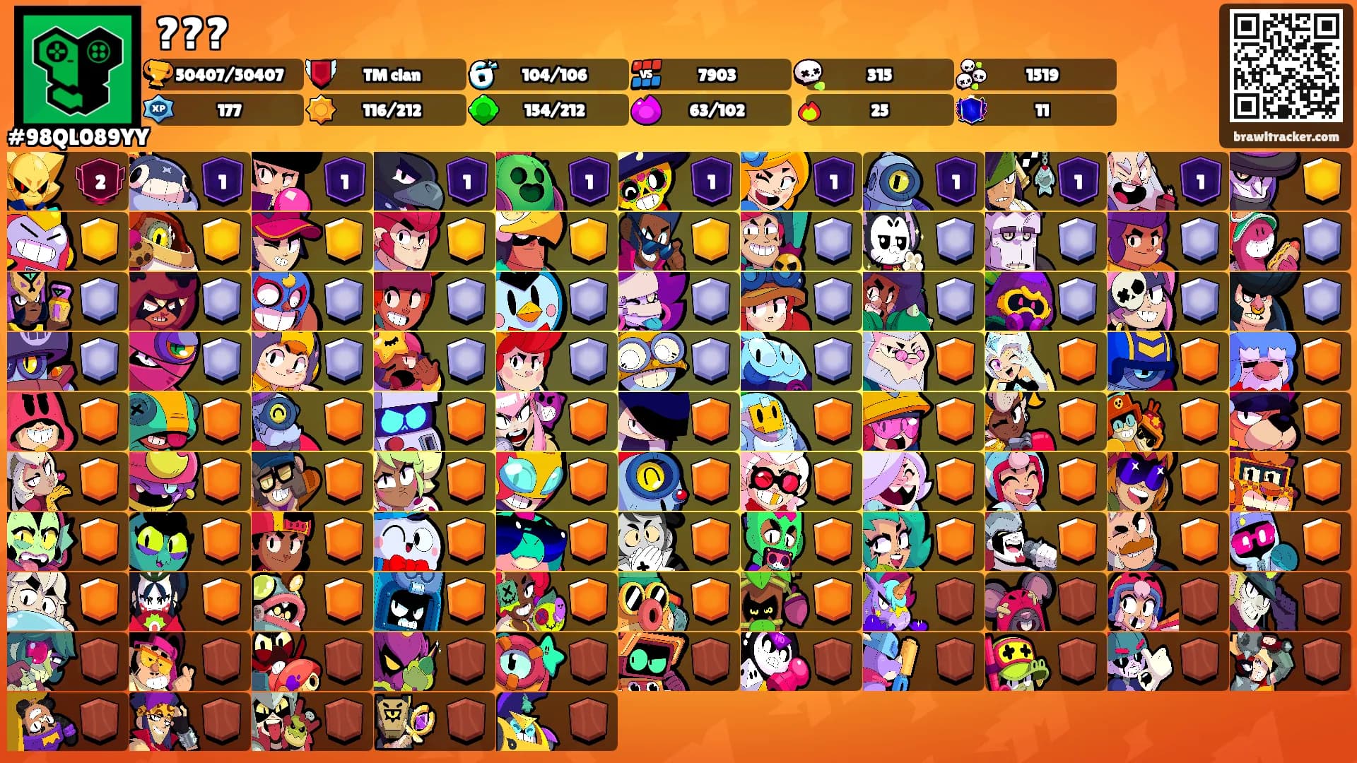 ???'s Ranks