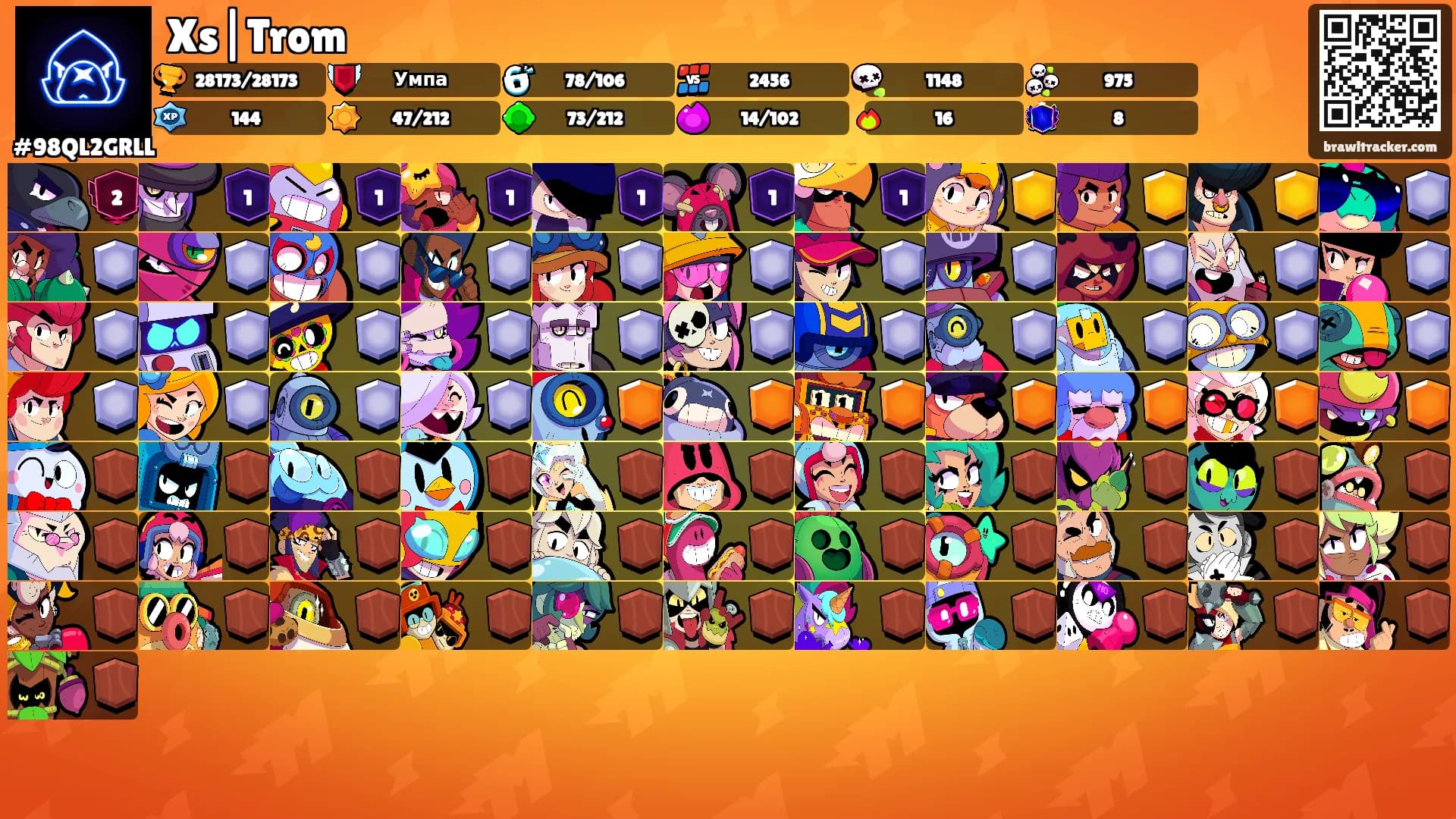 Xs|Trom's Ranks