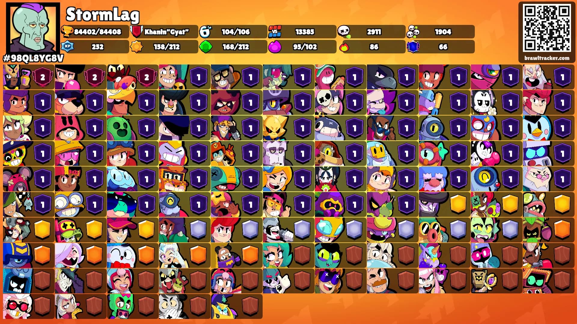 StormLag's Ranks