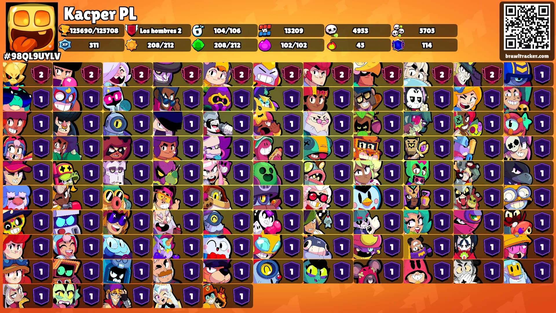 Kacper PL's Ranks