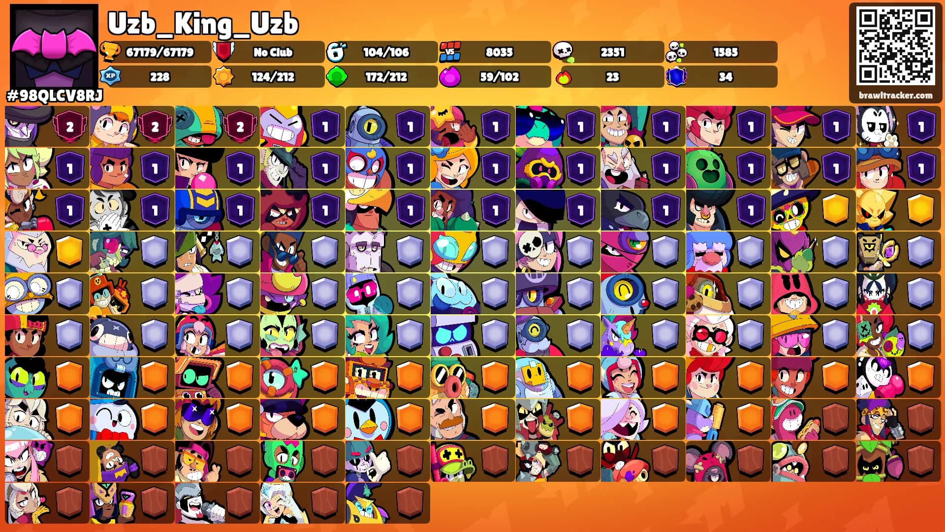 Uzb_King_Uzb's Ranks