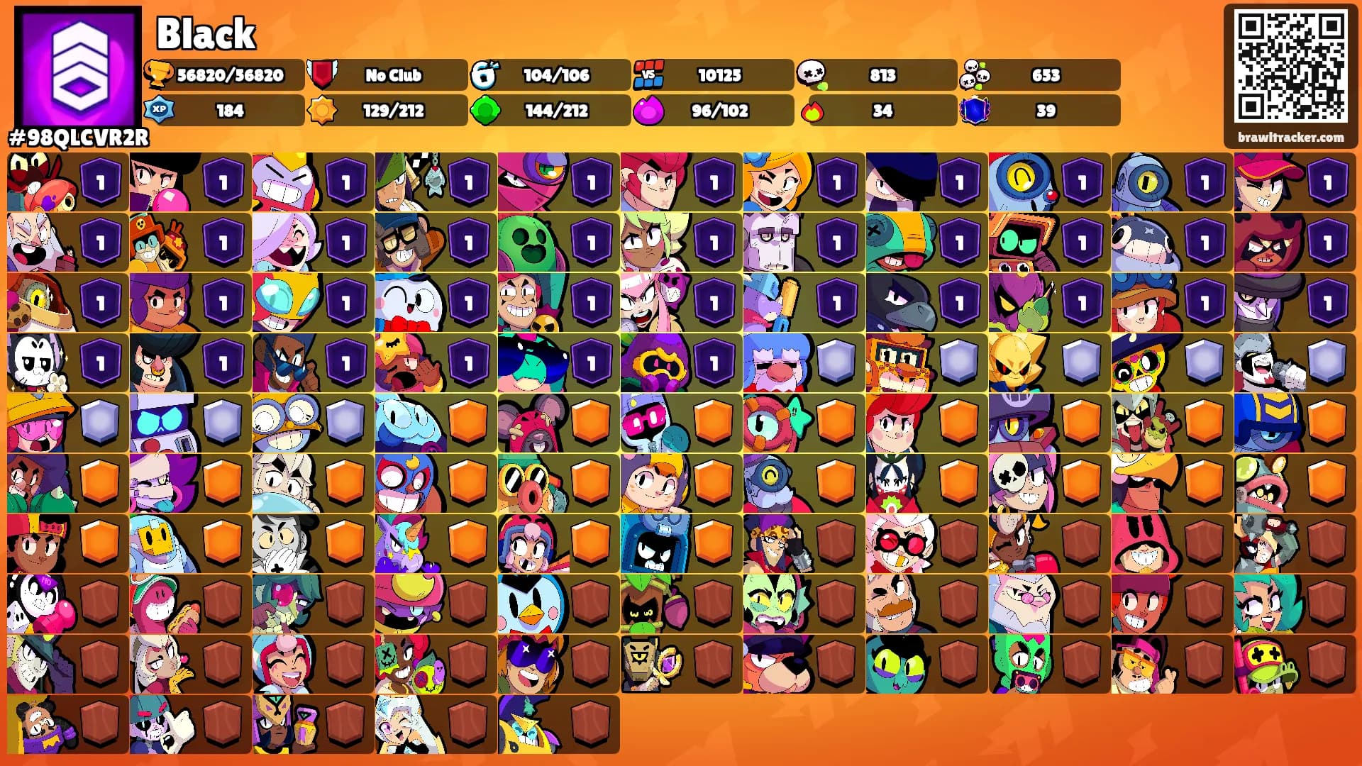 Black's Ranks