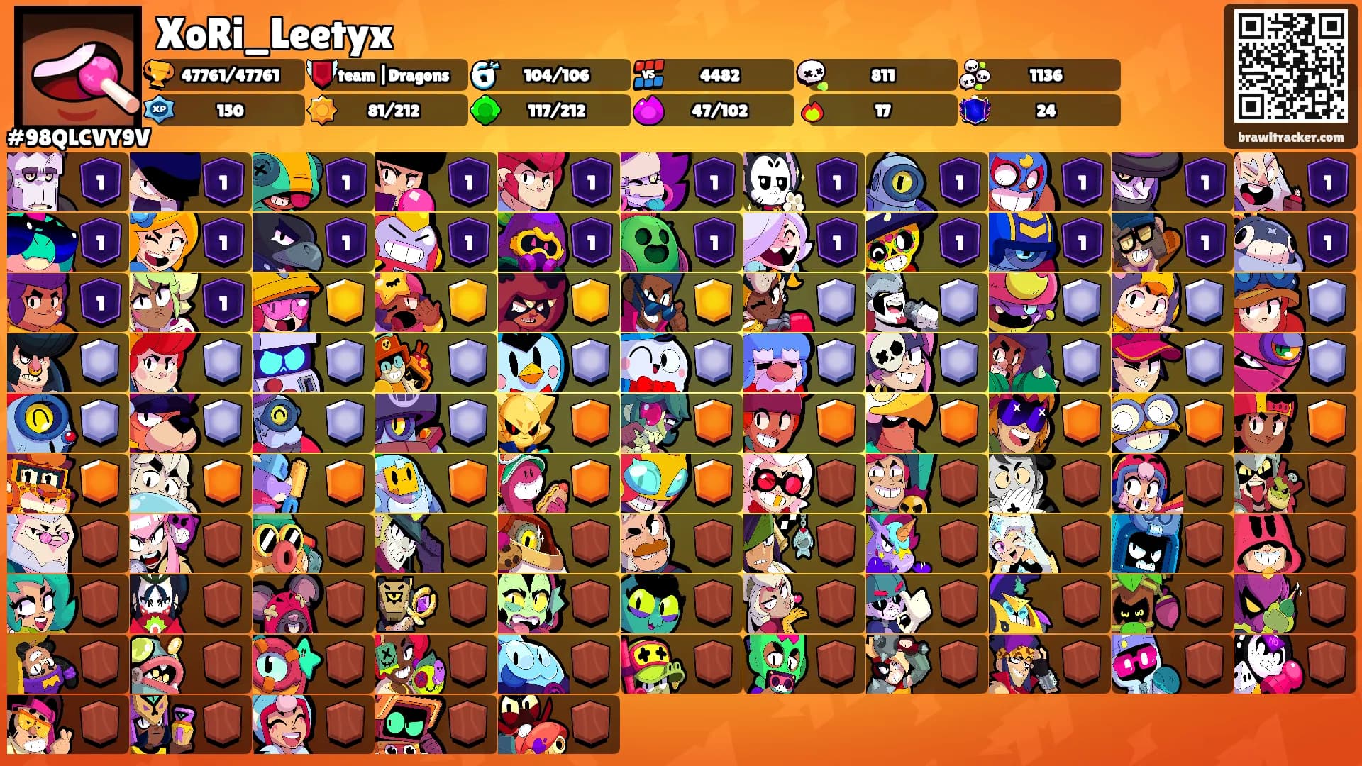 XoRi_Leetyx's Ranks