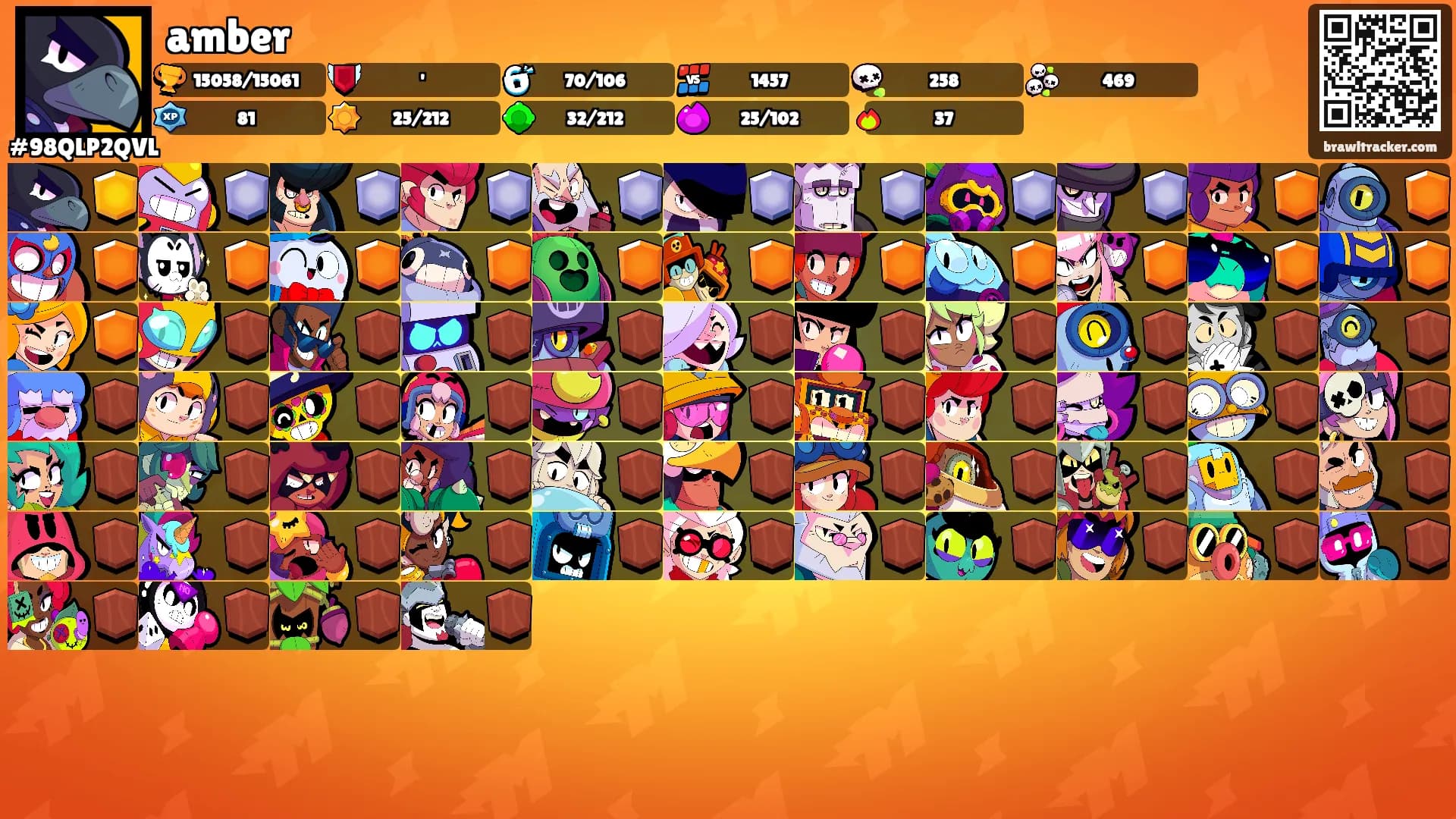amber's Ranks