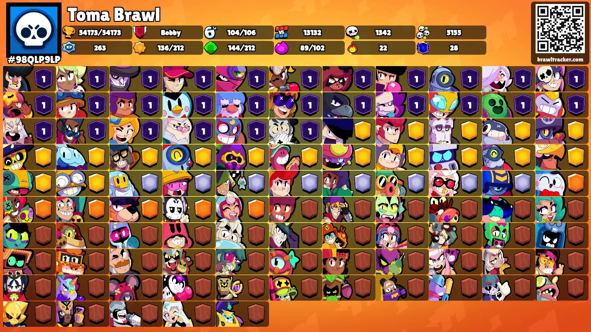 Toma Brawl's Ranks