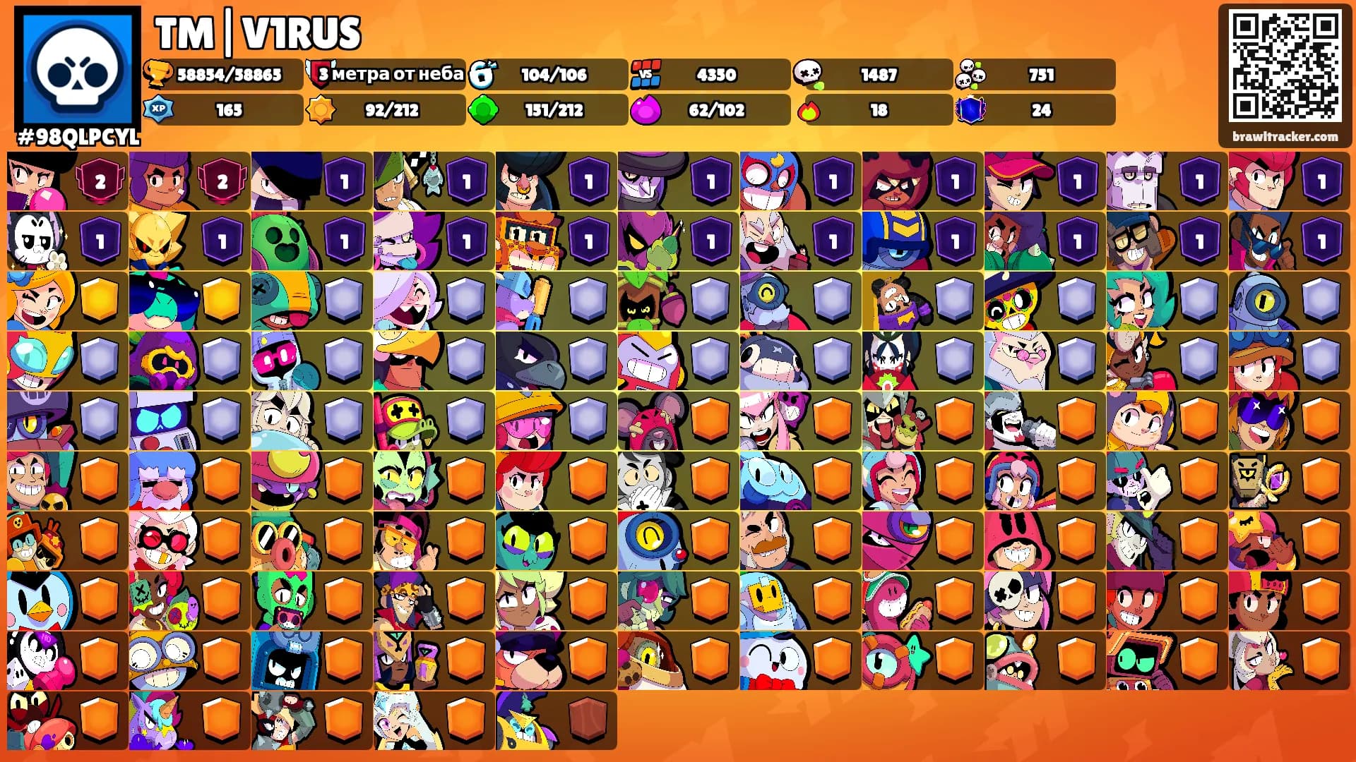 TM|V1RUS's Ranks