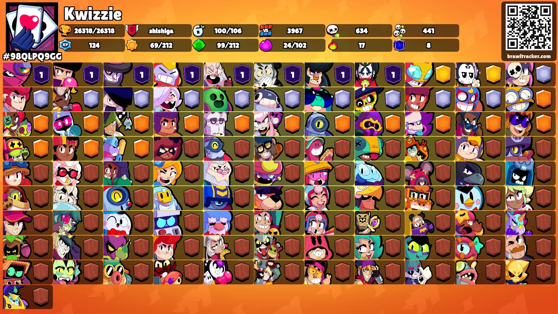 Kwizzie's Ranks