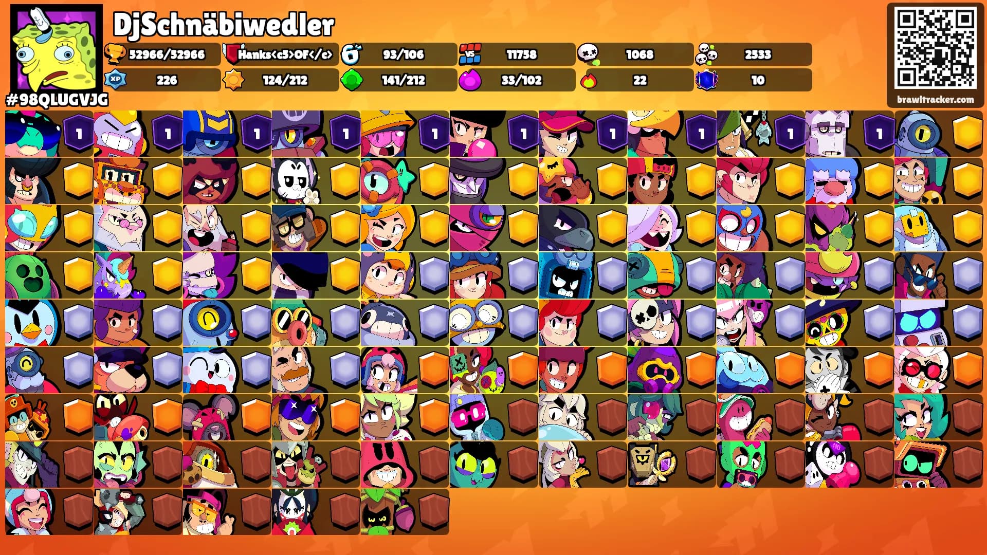 DjSchnäbiwedler's Ranks