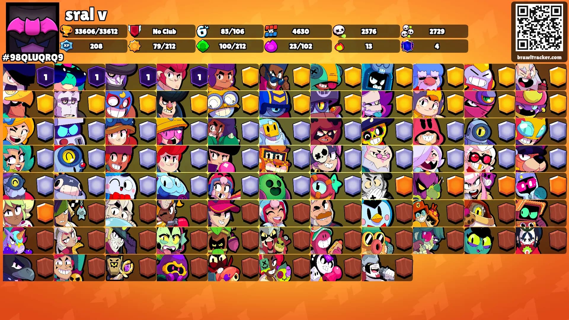 sral v's Ranks