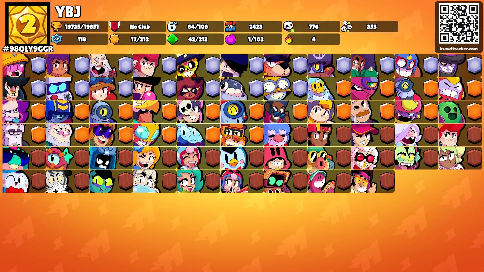 YBJ's Ranks