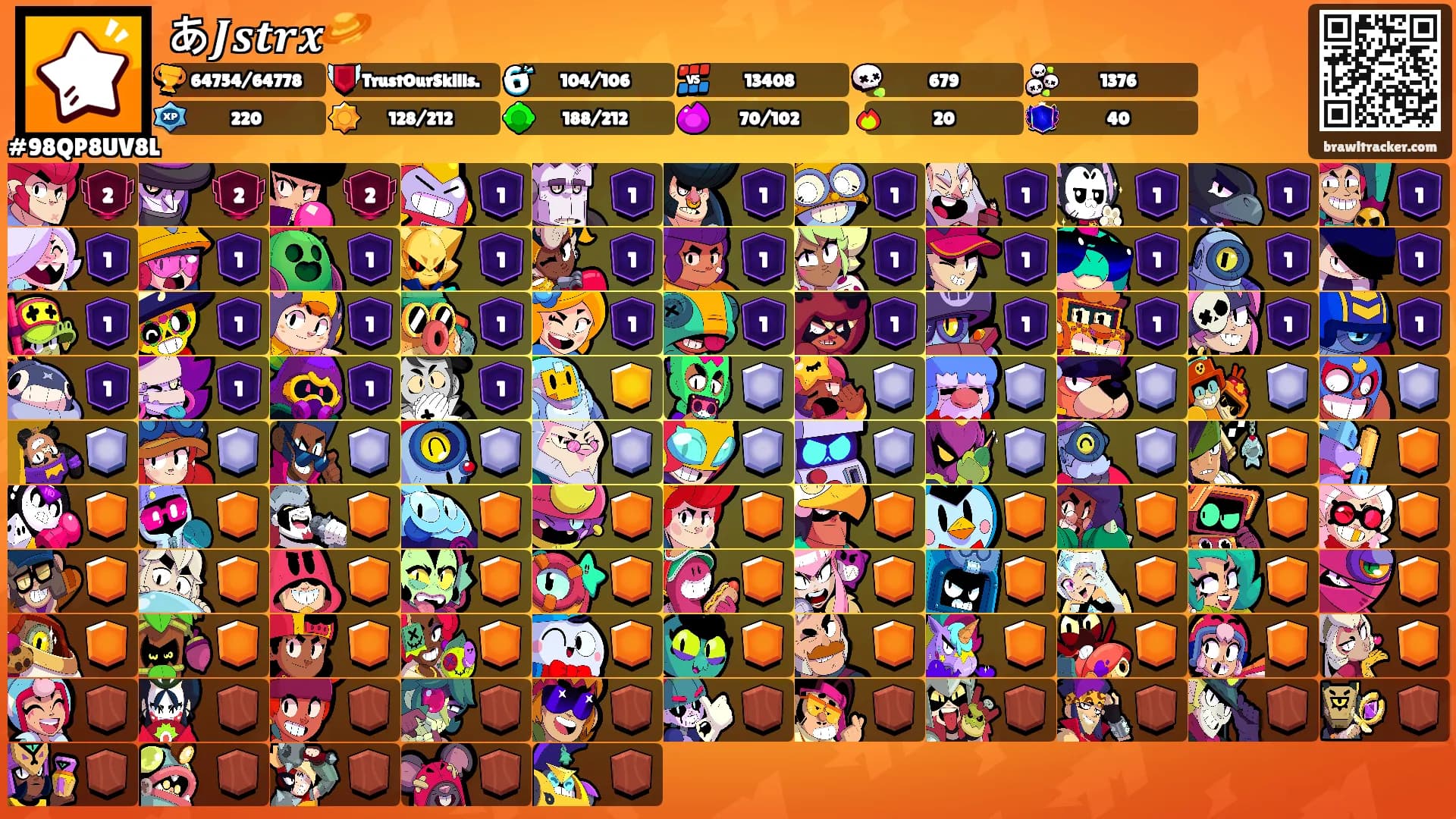 あ𝑱𝒔𝒕𝒓𝒙🪐's Ranks