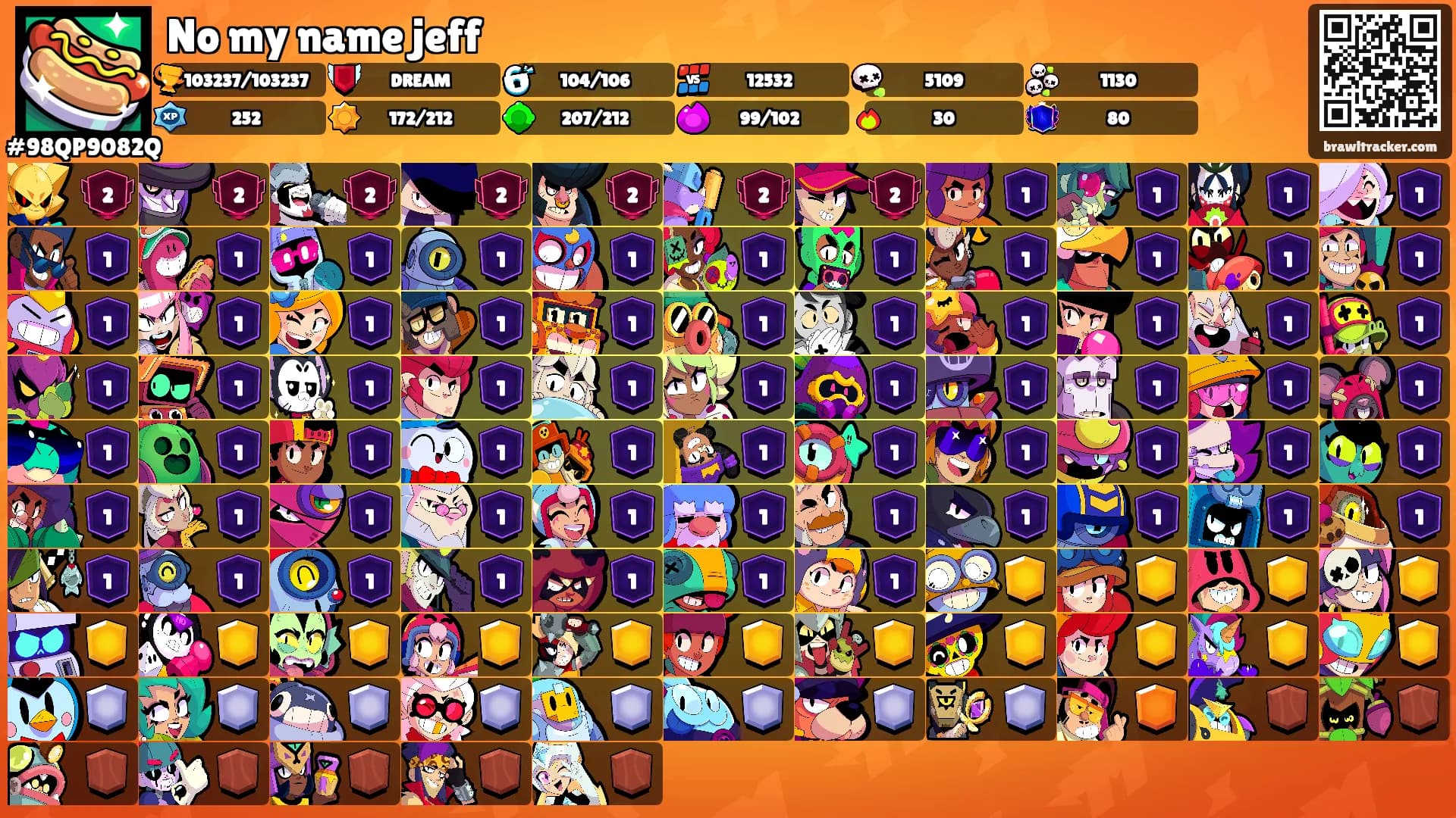No my name jeff's Ranks