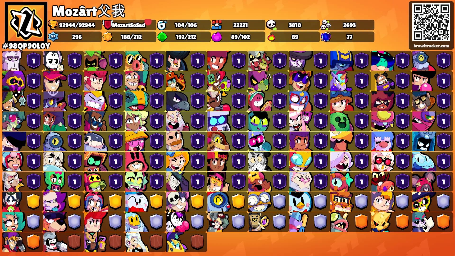 Mozârt父我's Ranks
