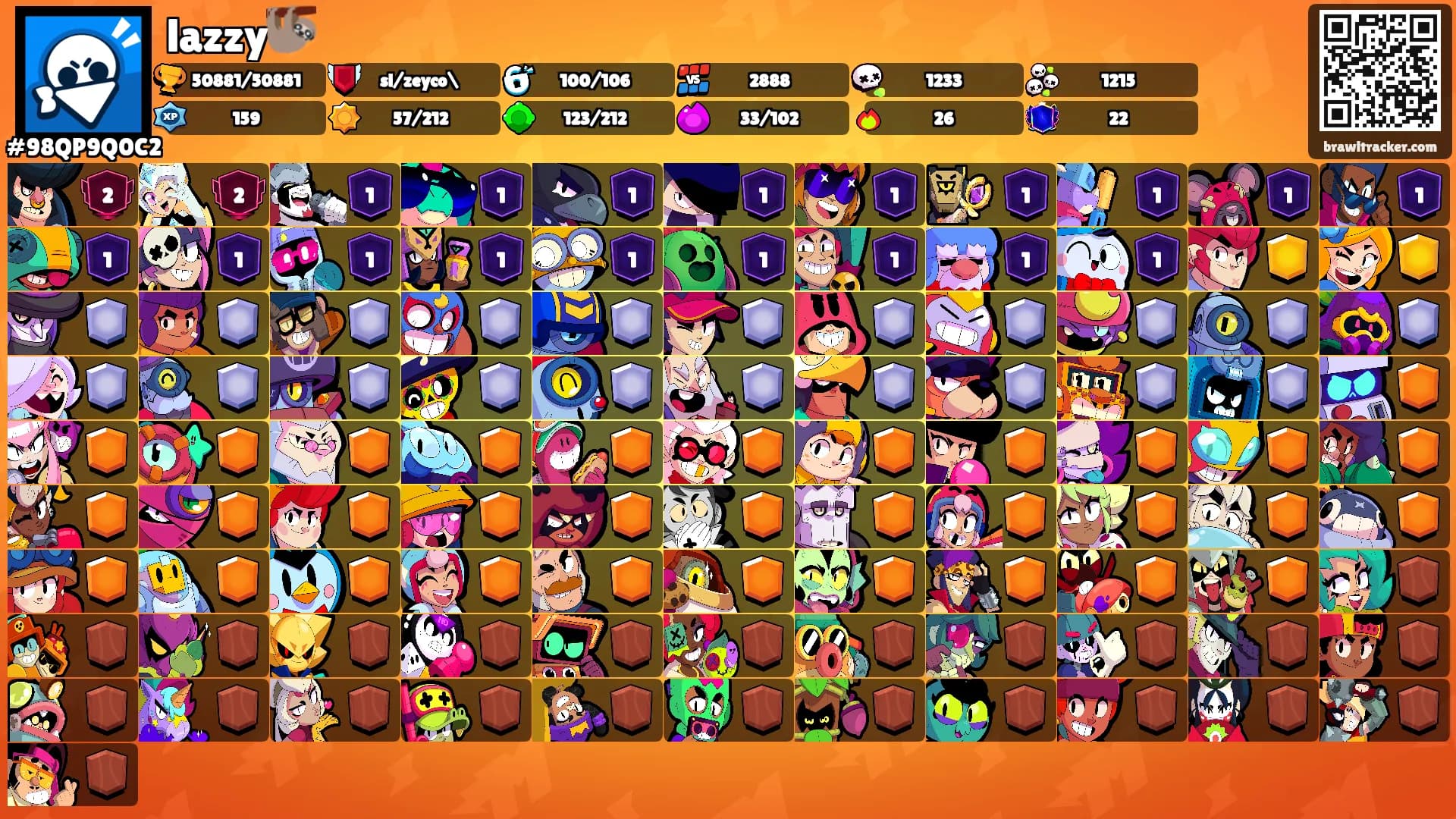 lazzy🦥's Ranks