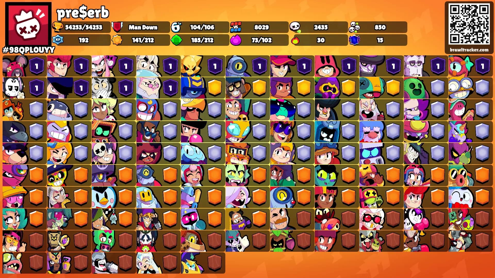 pre$erb's Ranks