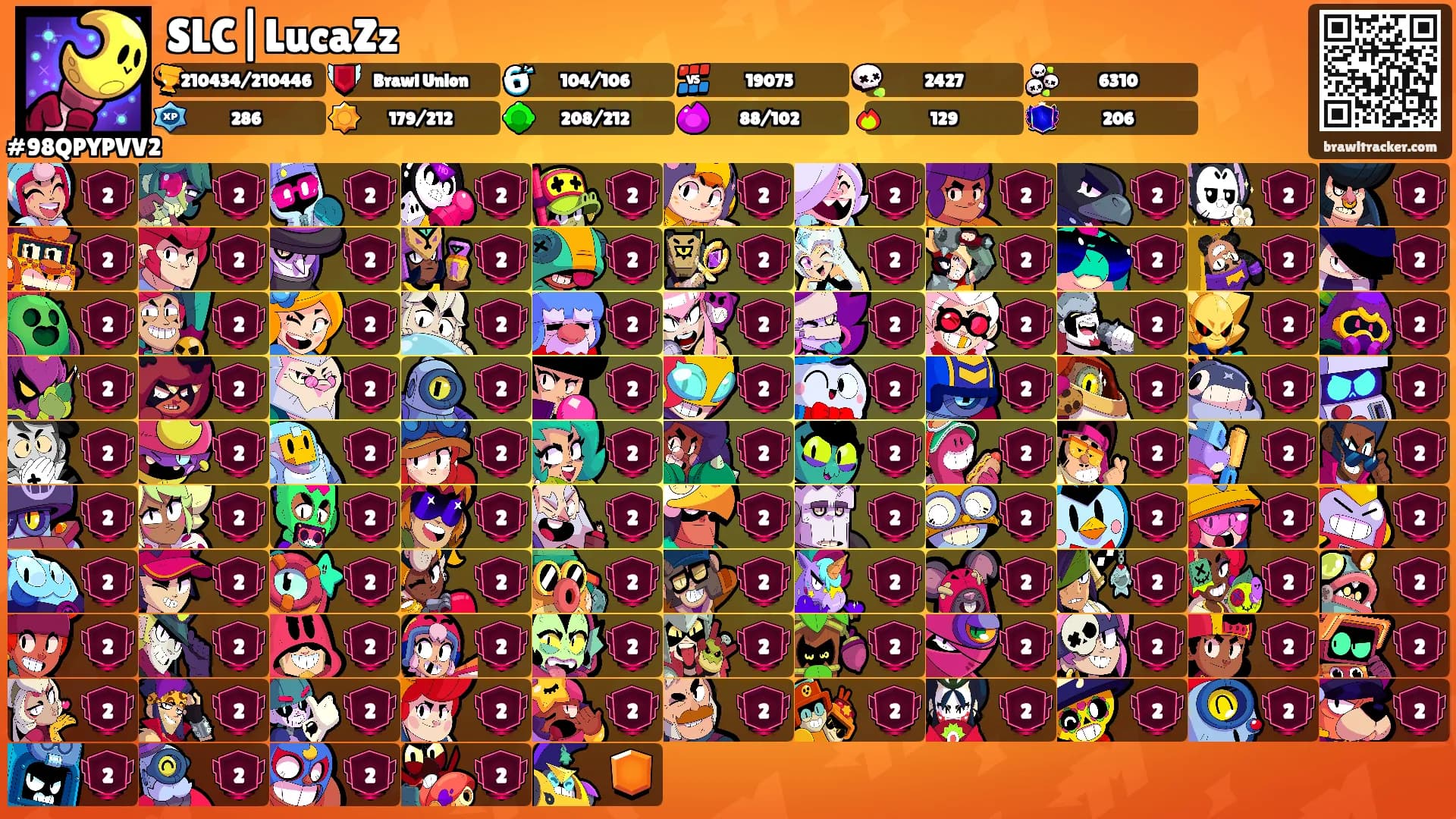 SLC|LucaZz's Ranks