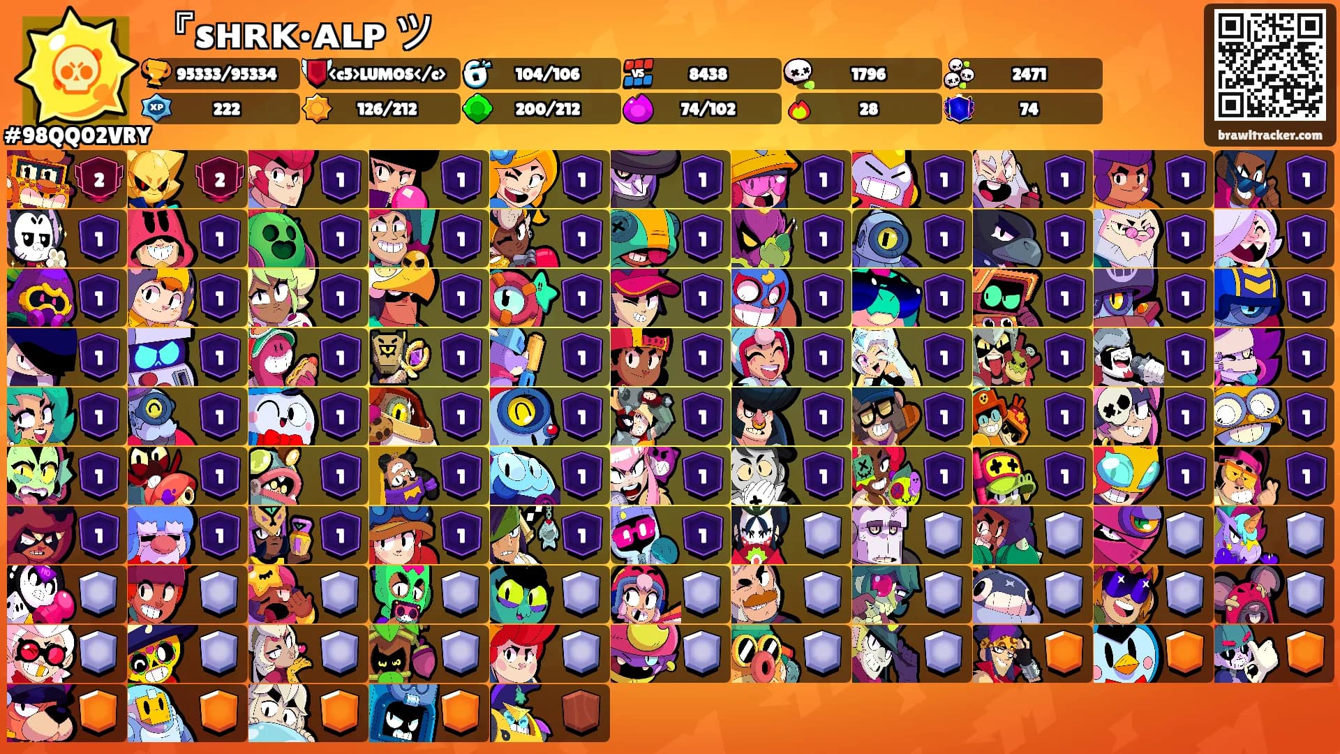 『sʜʀᴋ•ᴀʟᴘ𓆌ツ's Ranks