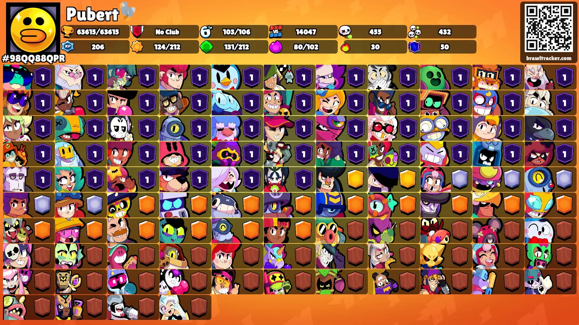 Pubert🦤's Ranks