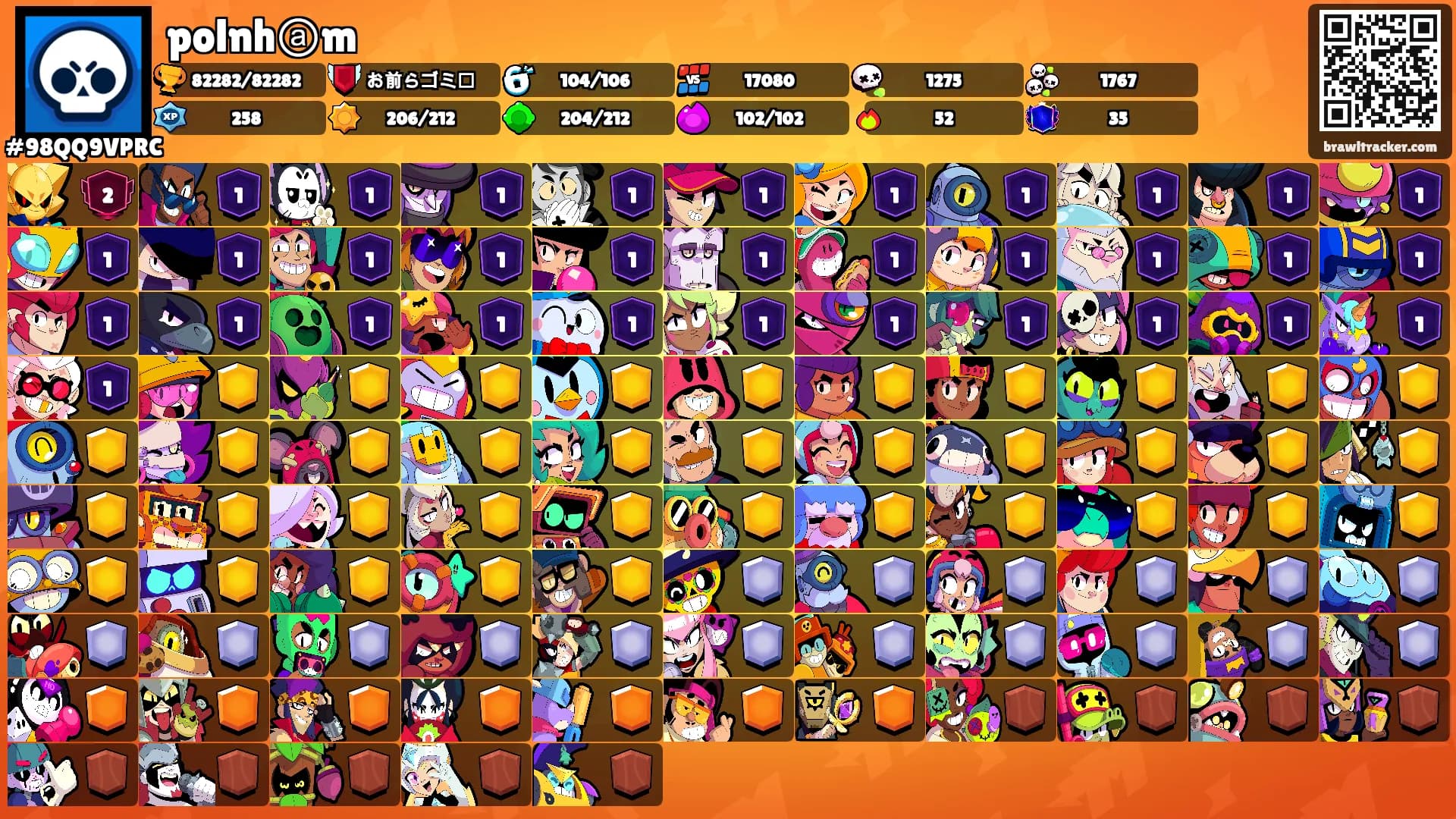 polnhⓐm's Ranks