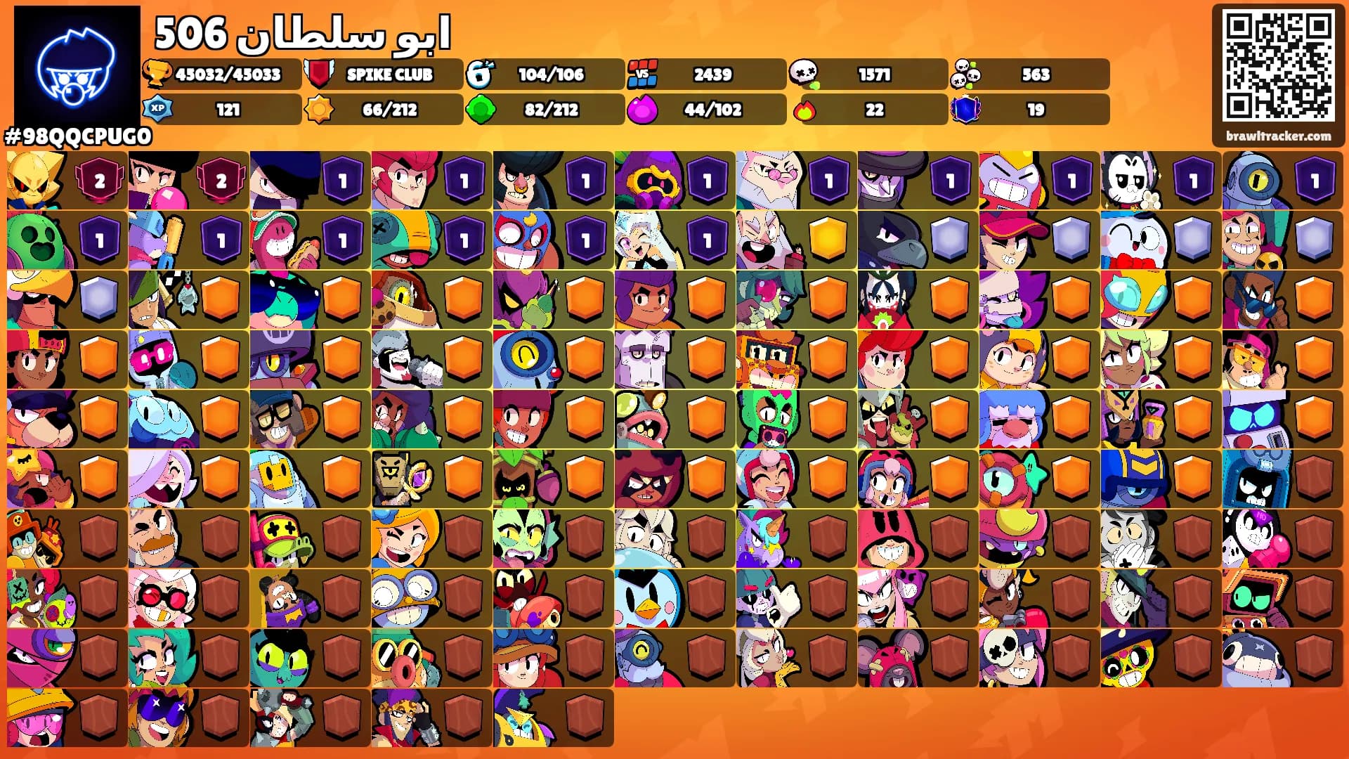 ابو سلطان 506's Ranks
