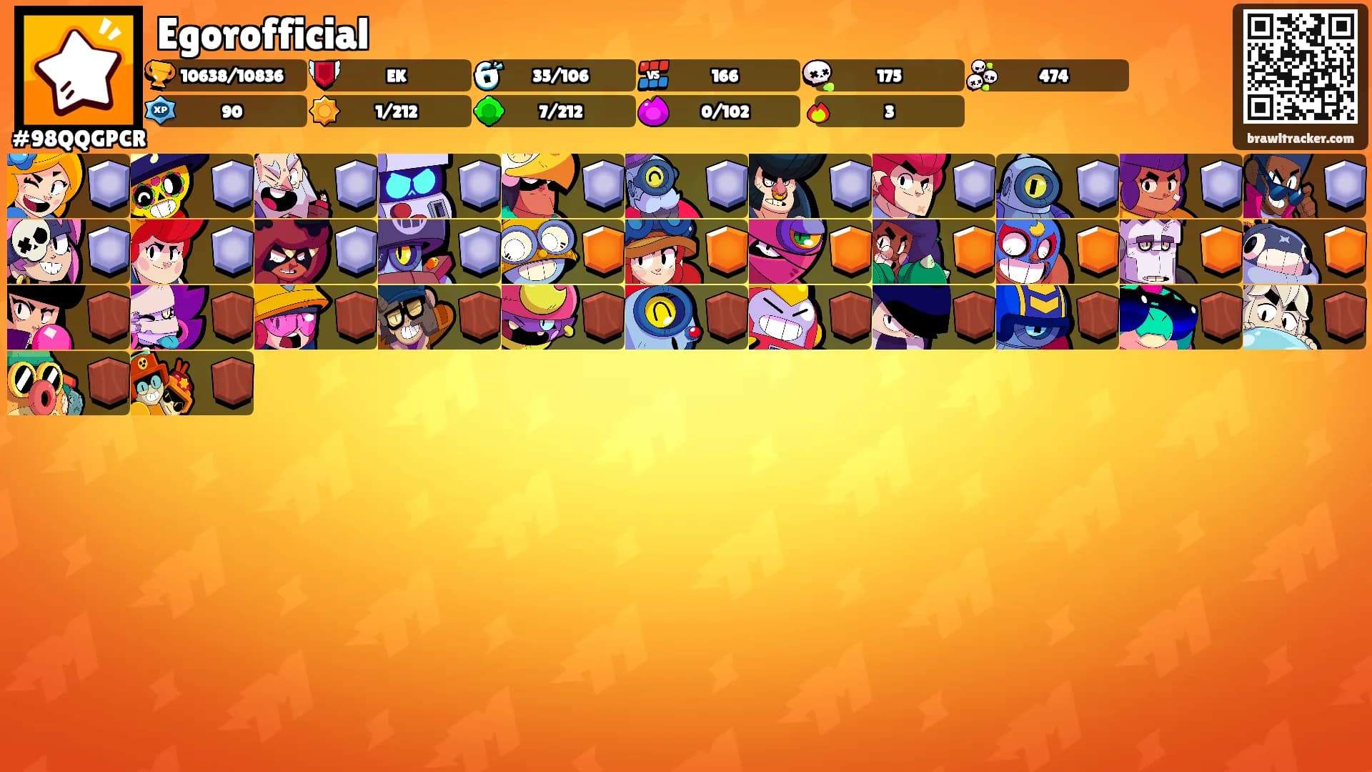 Egorofficial's Ranks