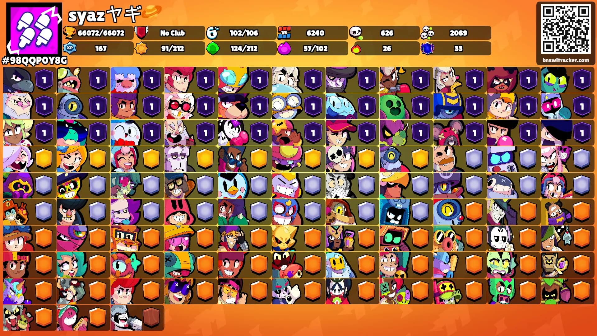 syazヤギ🪐's Ranks