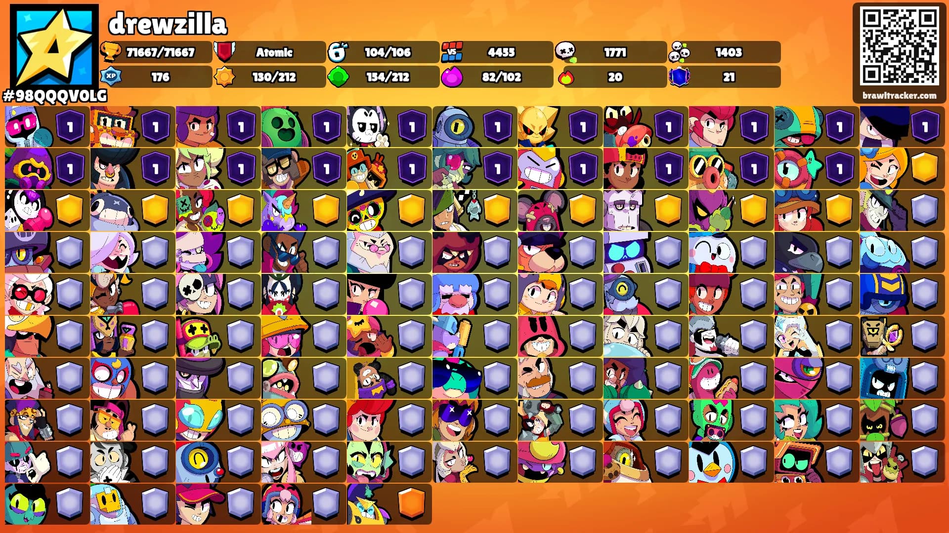 drewzilla's Ranks