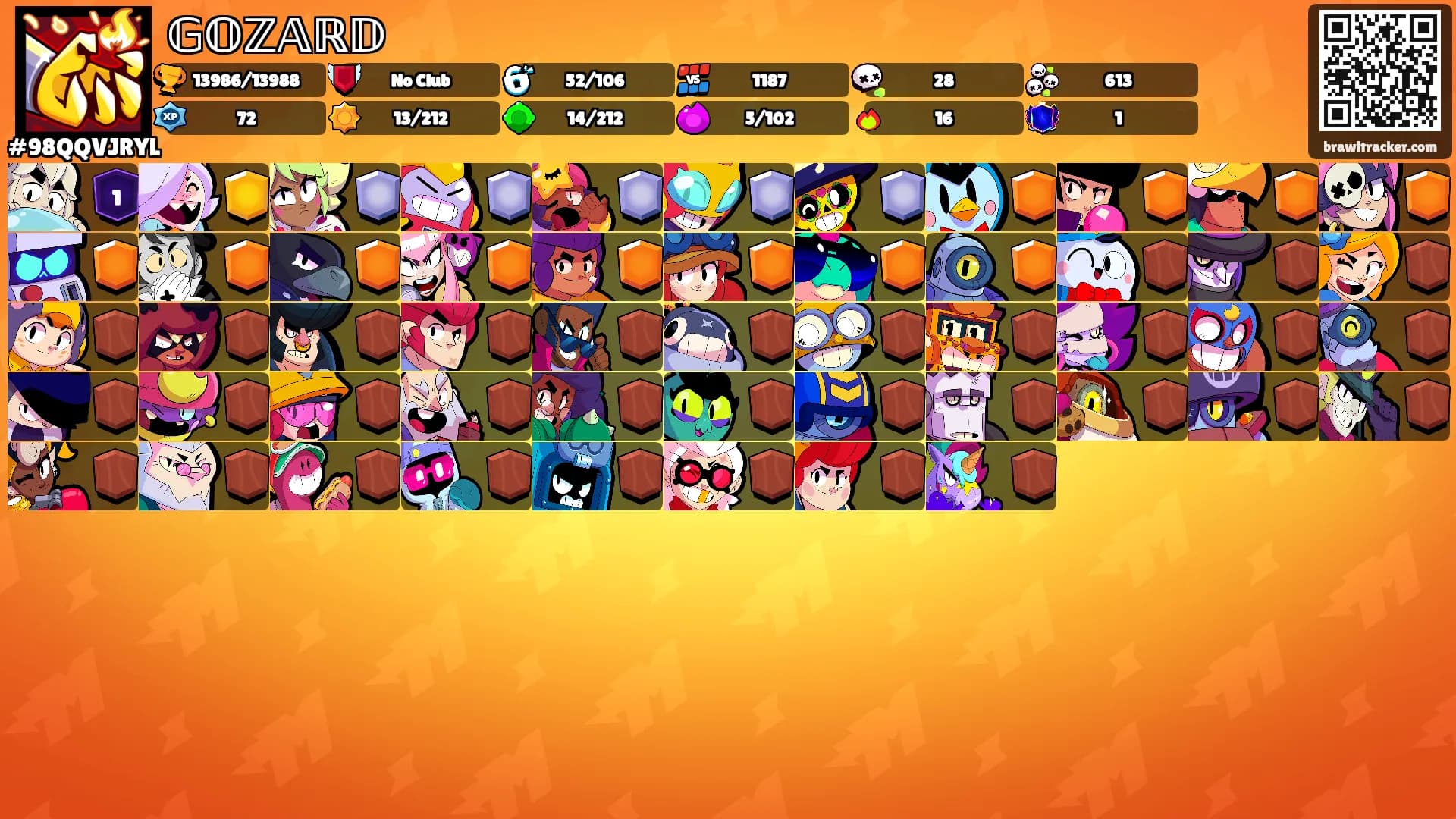 𝔾𝕆ℤ𝔸ℝ𝔻's Ranks