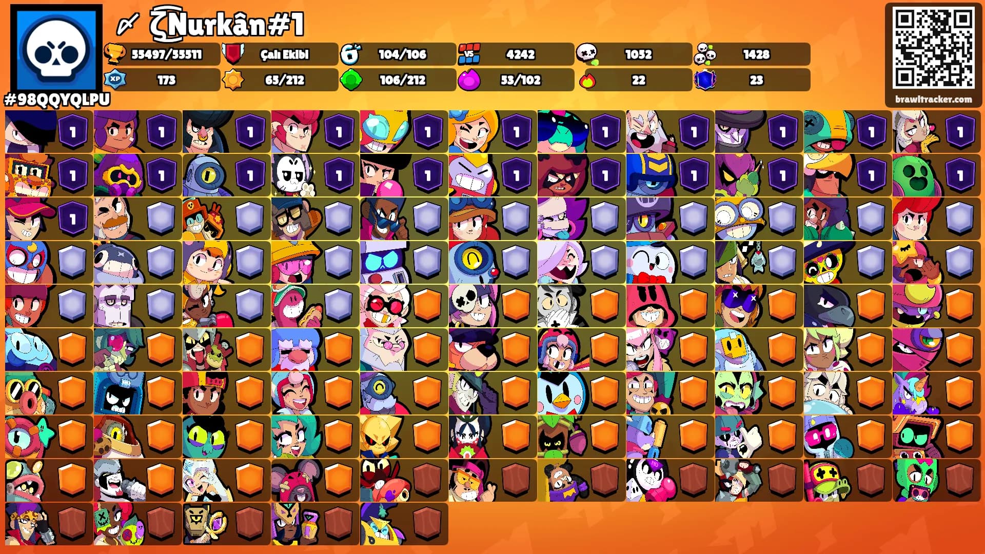 〆 ζ͜͡Nurkân#1's Ranks