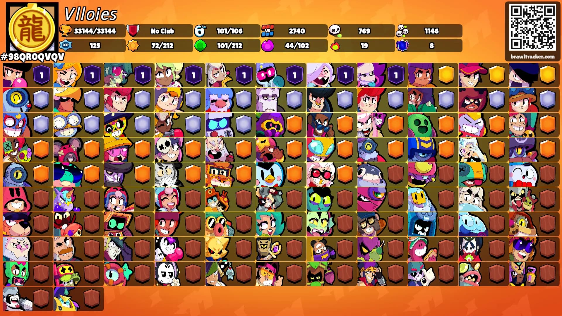 𝘝𝘭𝘭𝘰𝘪𝘦𝘴's Ranks