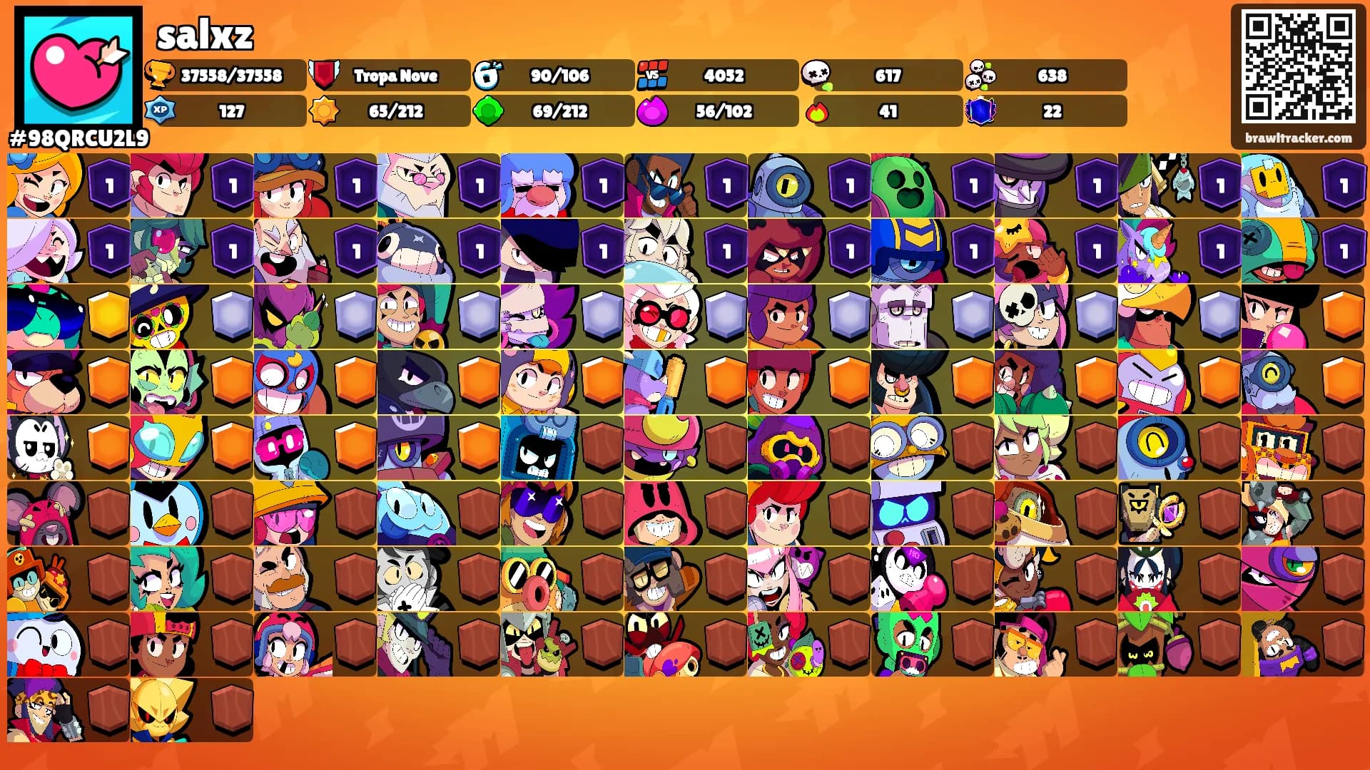 salxz's Ranks