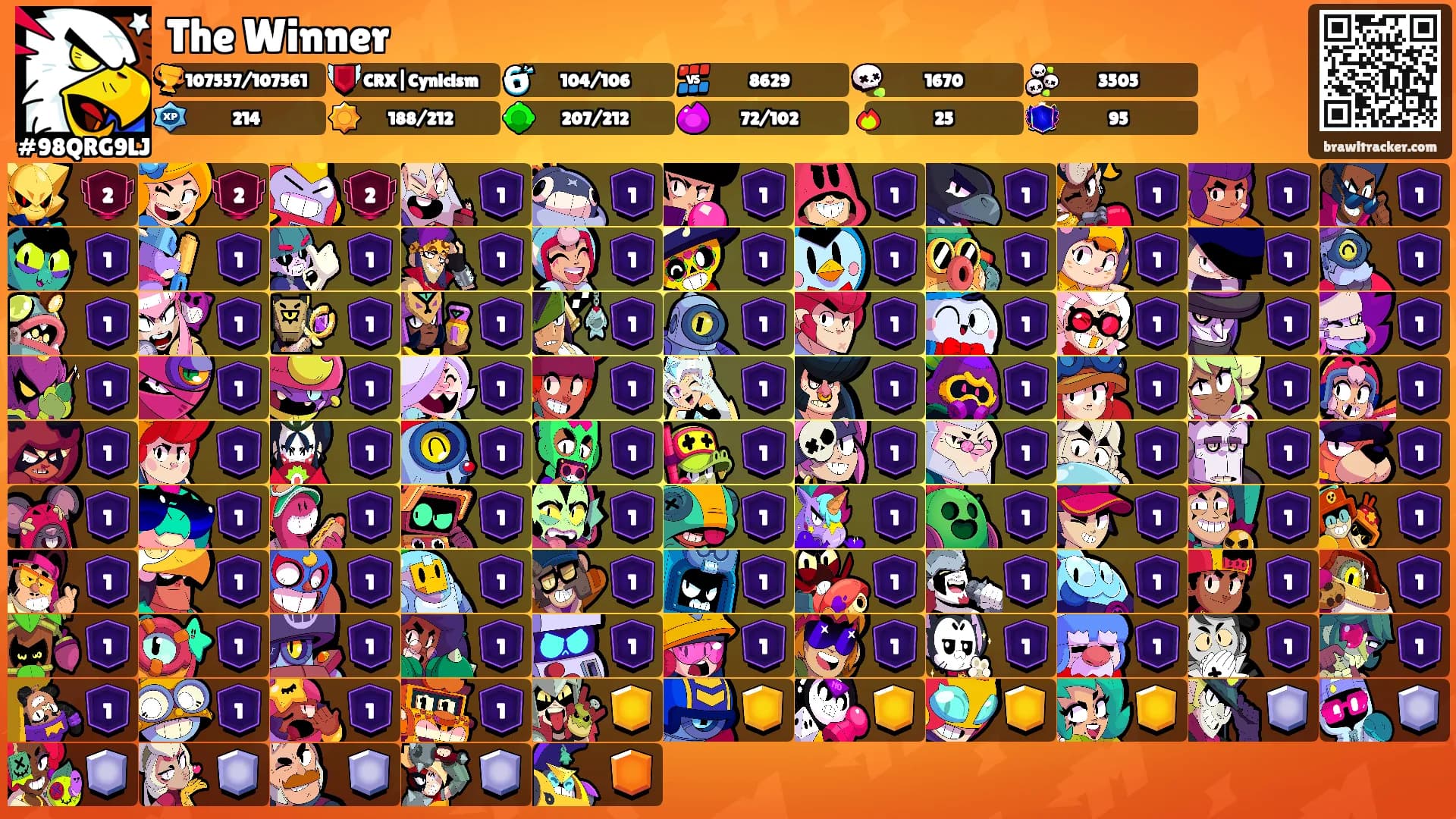 The Winner's Ranks
