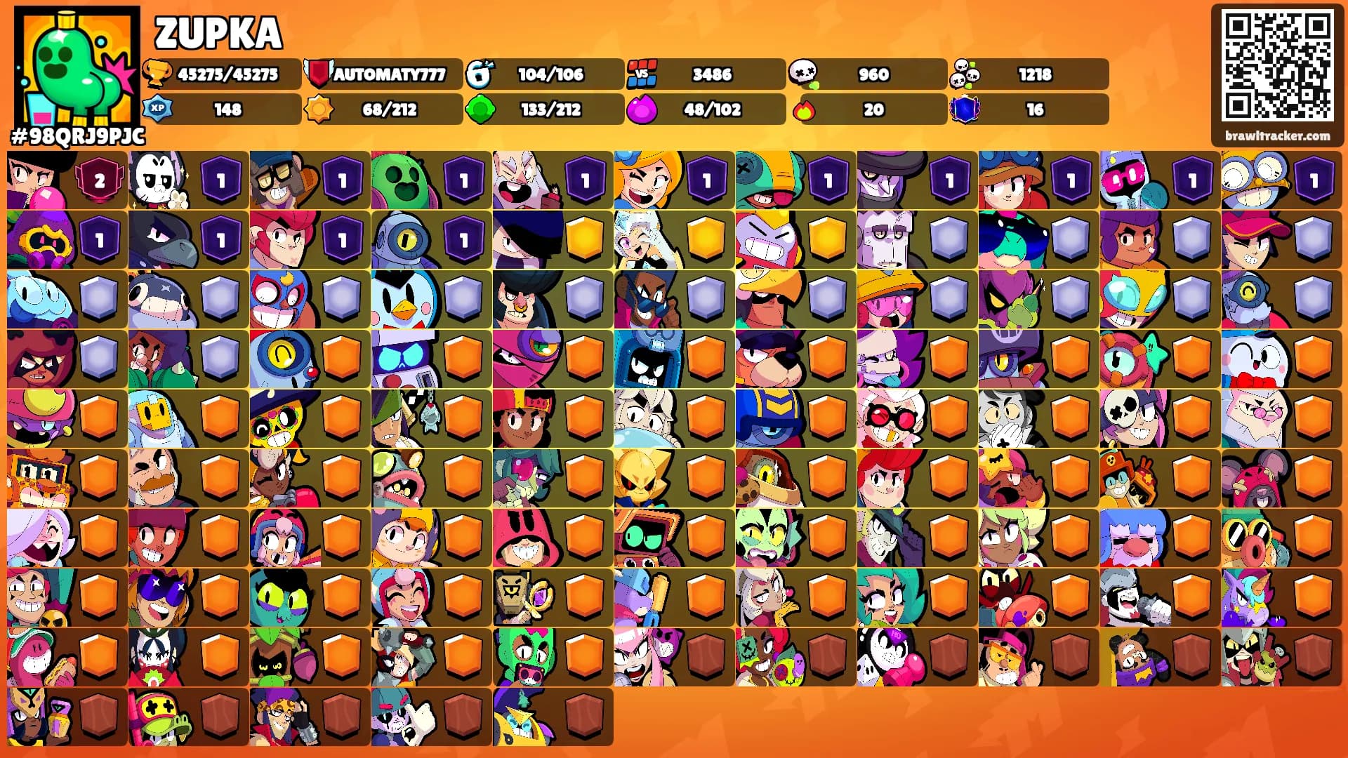 ZUPKA's Ranks