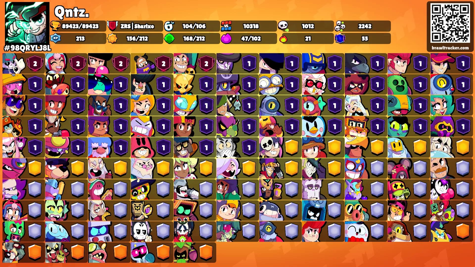 Qntz.'s Ranks