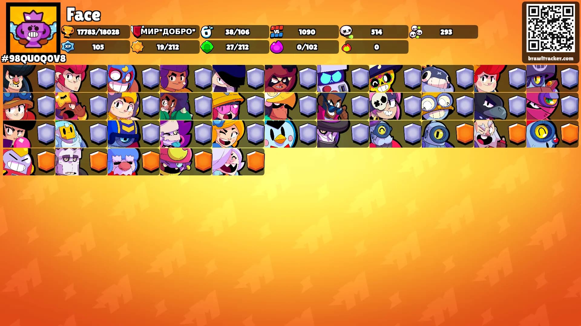 Face's Ranks