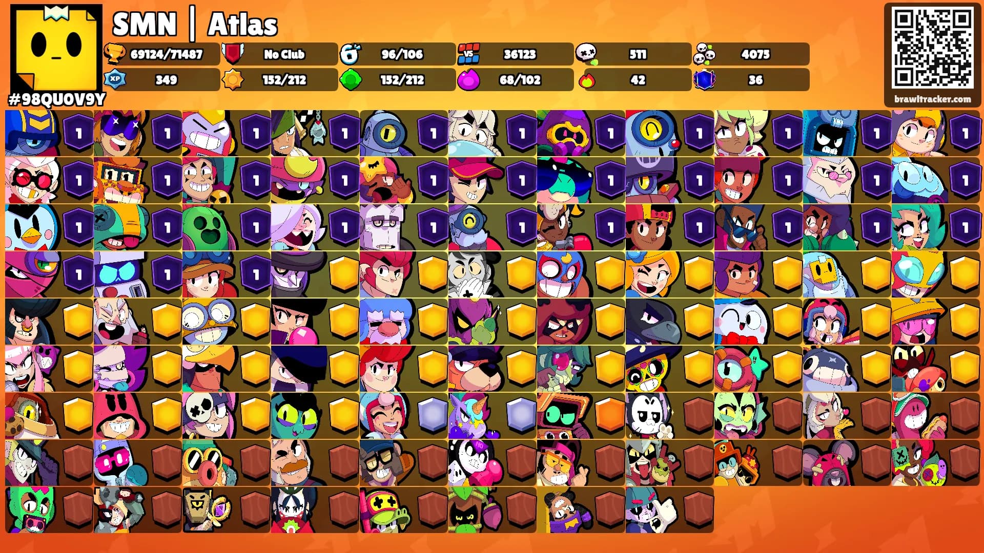 SMN | Atlas's Ranks