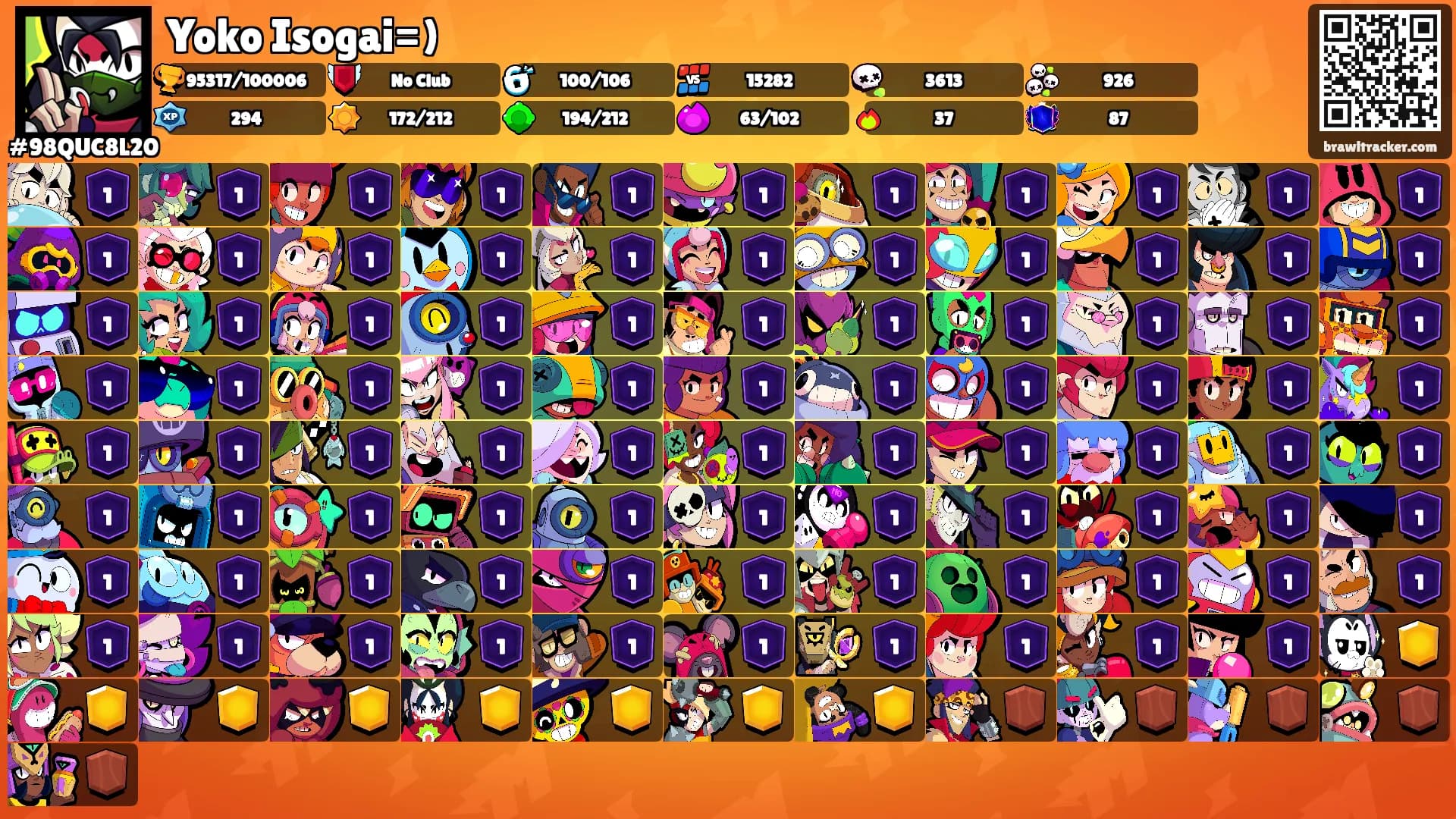 Yoko Isogai=)'s Ranks