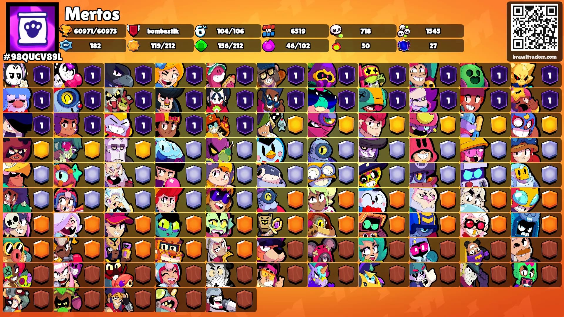 Mertos's Ranks