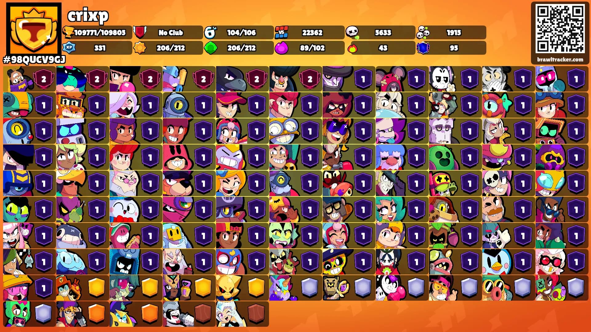 crixp's Ranks