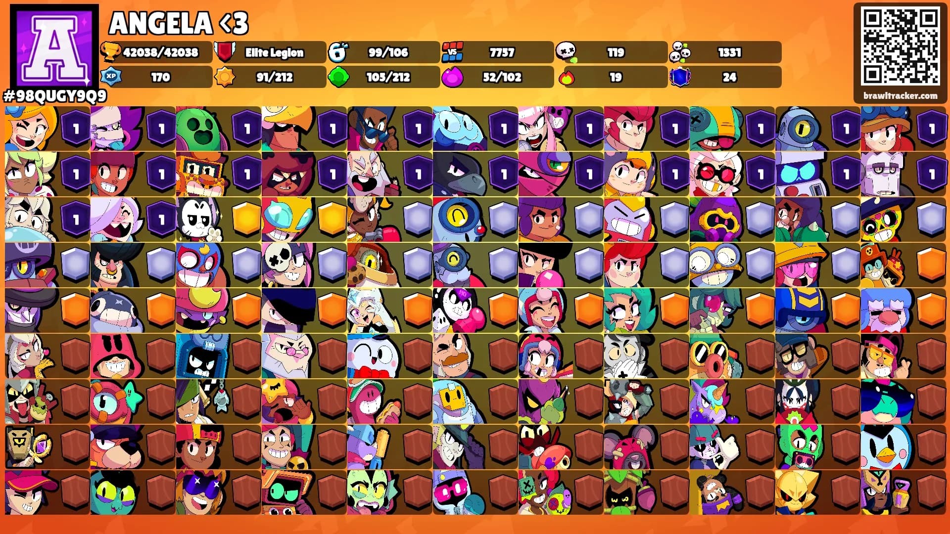 ANGELA <3's Ranks