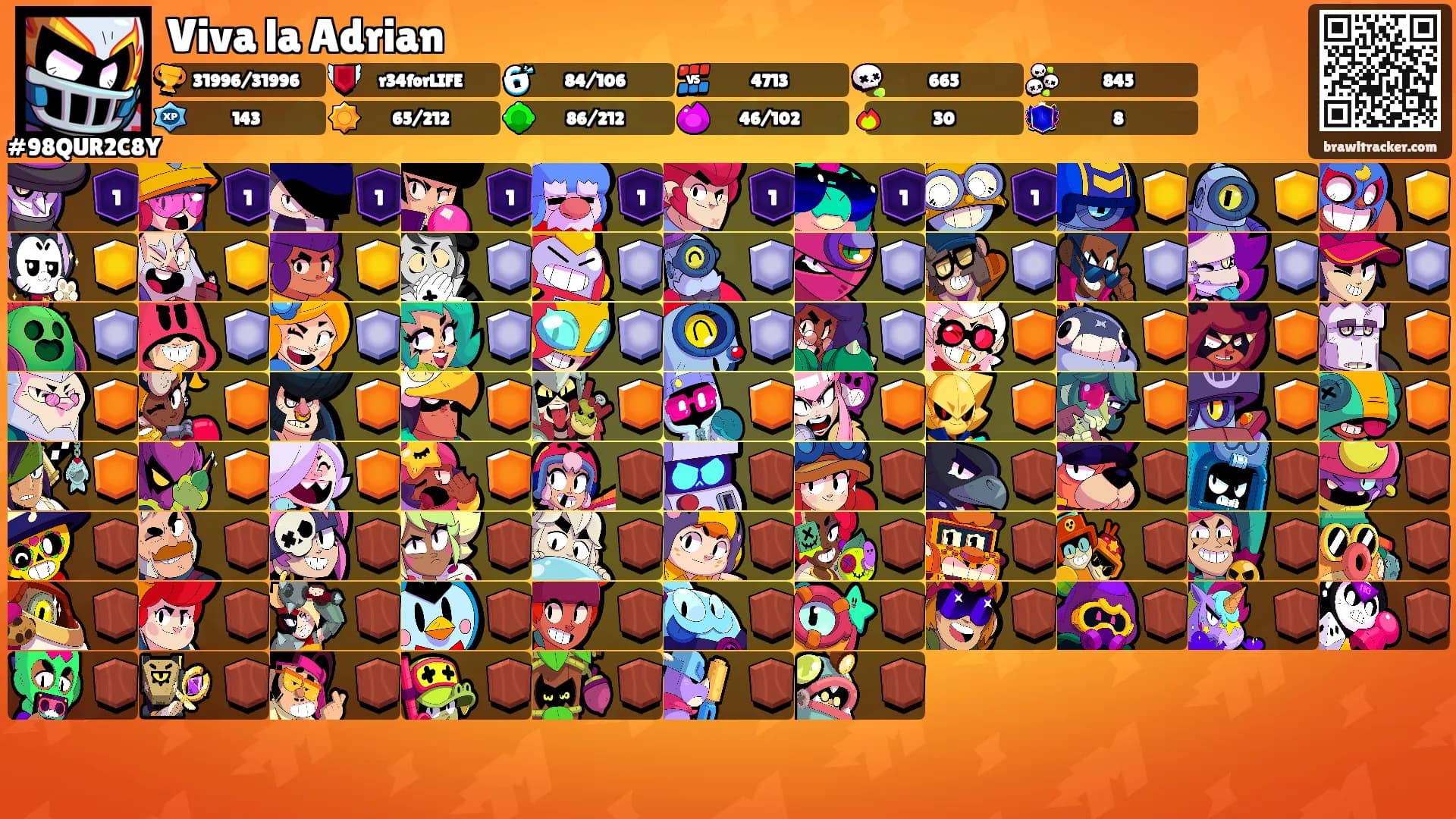 Viva la Adrian's Ranks