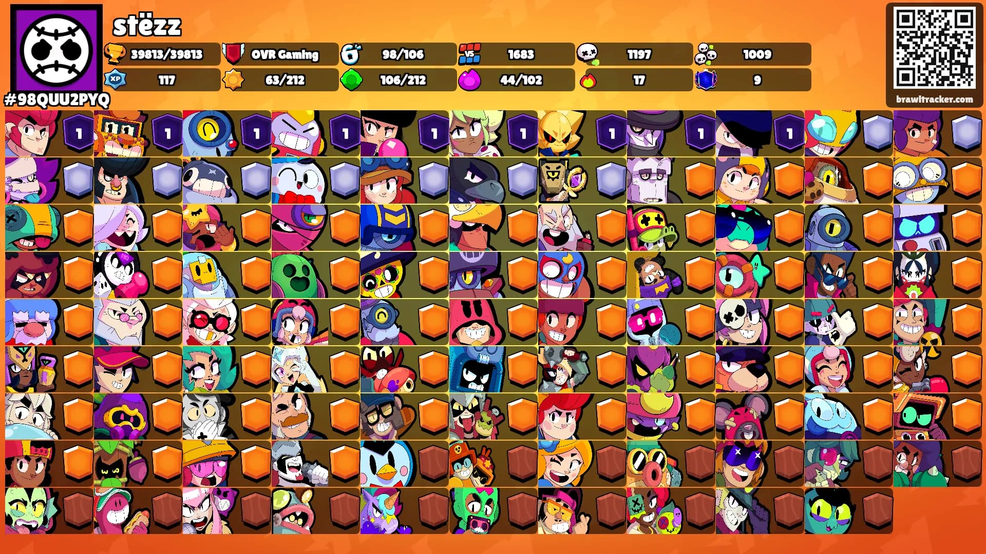 stëzz's Ranks