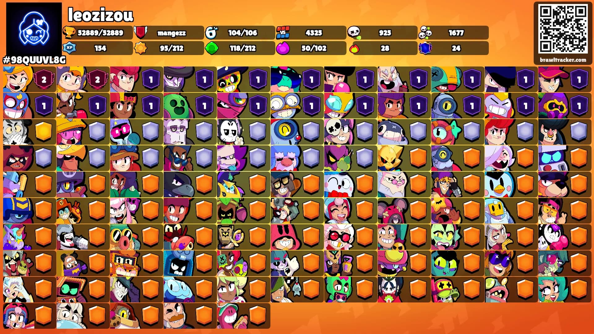 leozizou's Ranks