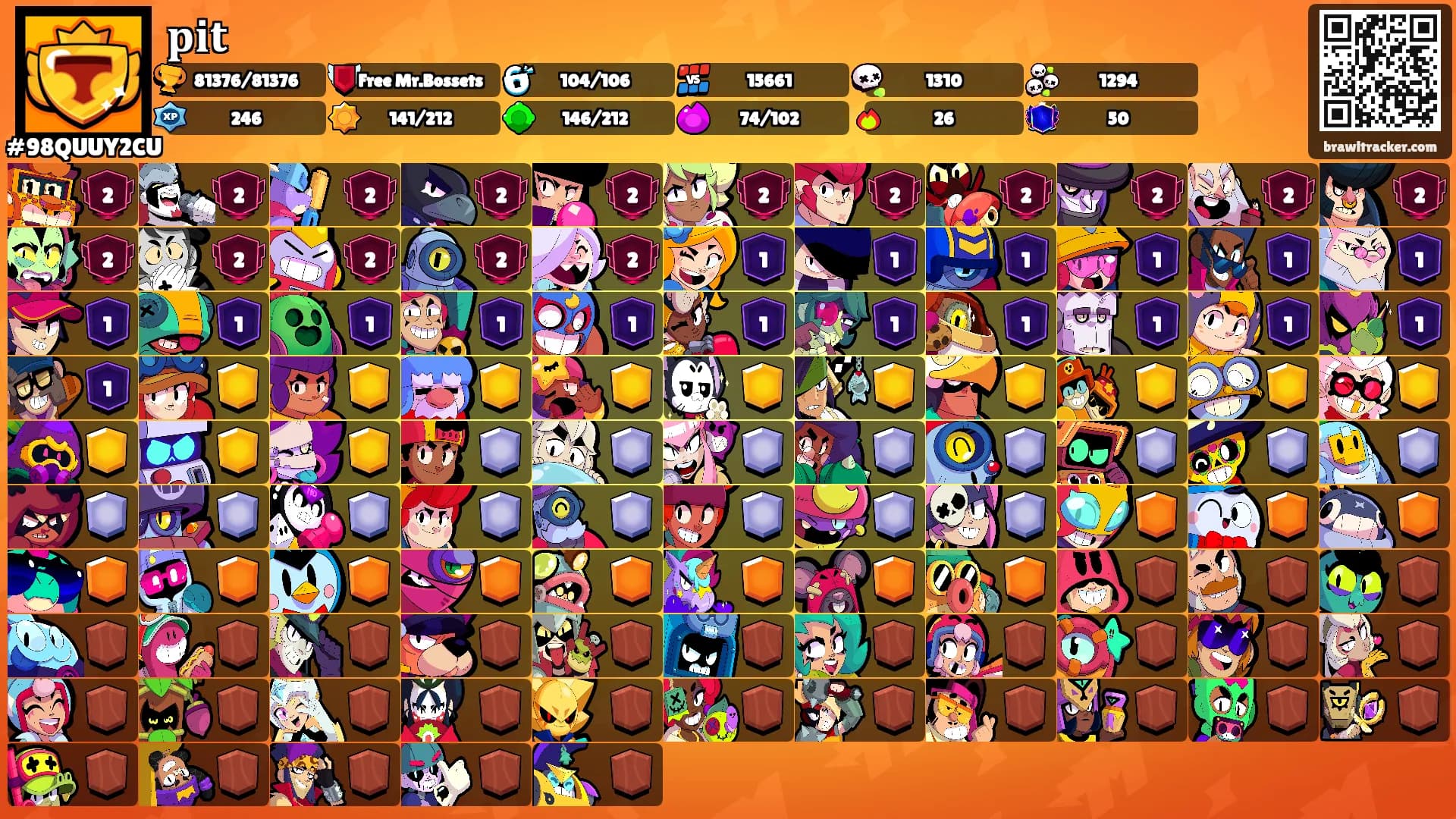 𝐩𝐢𝐭's Ranks